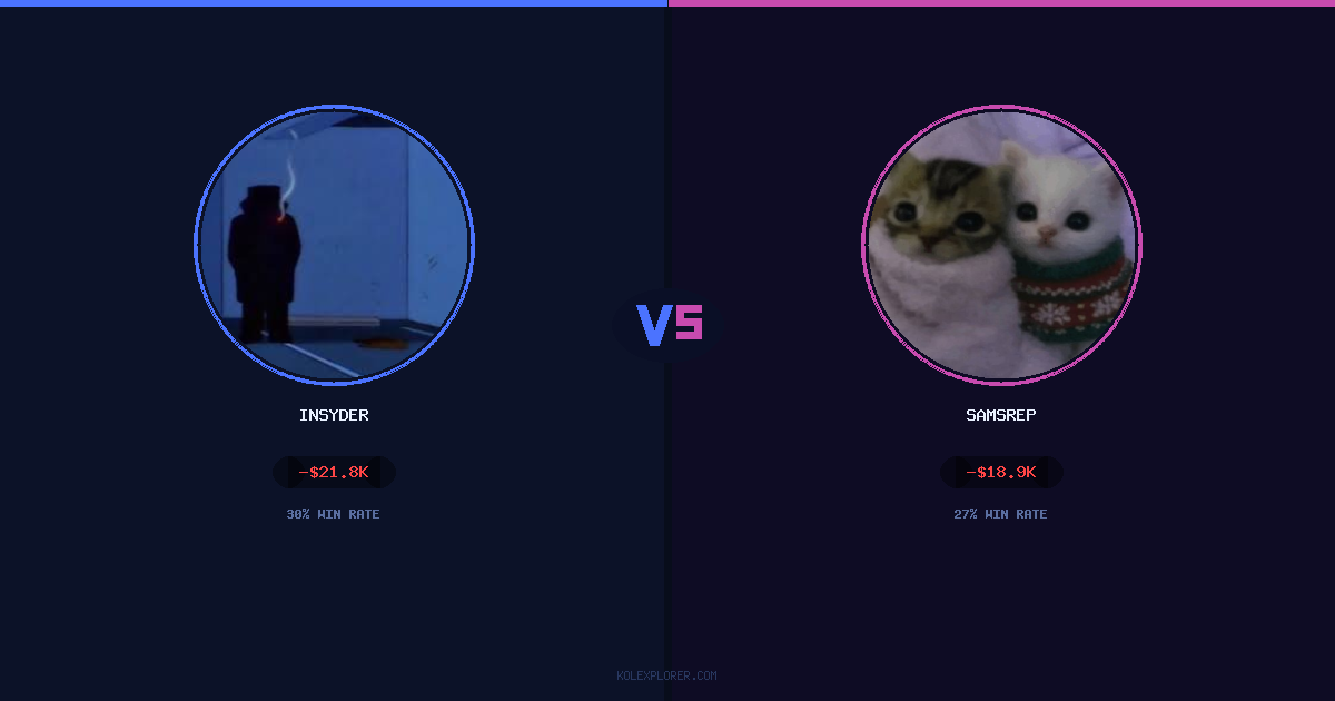 Insyder vs Samsrep preview