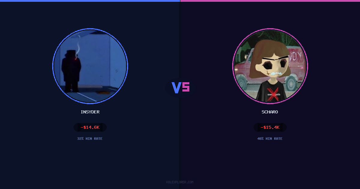 Insyder vs Scharo preview