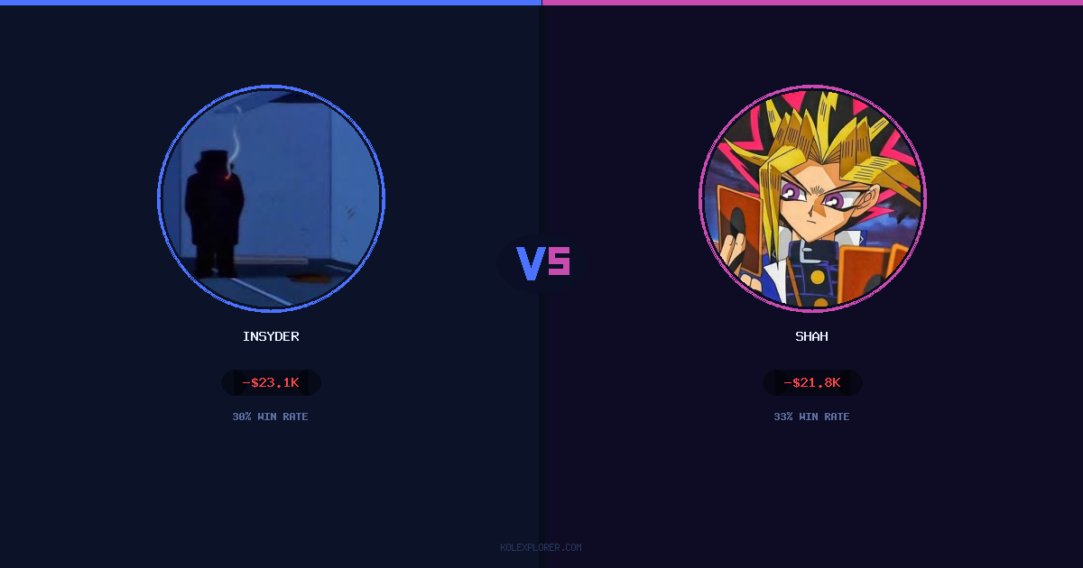 Insyder vs Shah preview