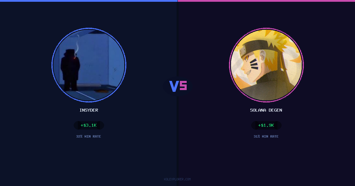 Insyder vs Solana degen preview