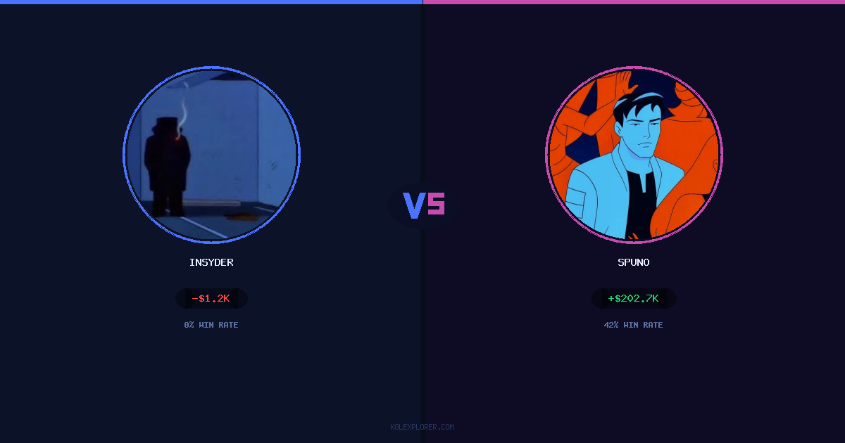 Insyder vs Spuno preview