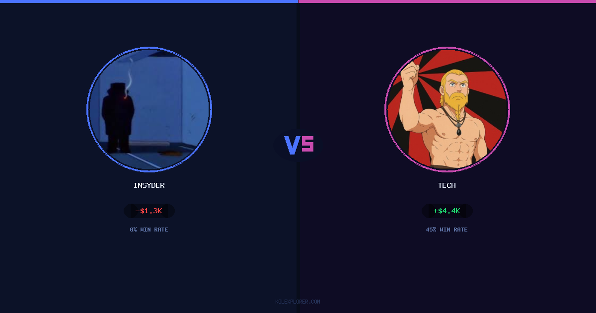 Insyder vs Tech preview