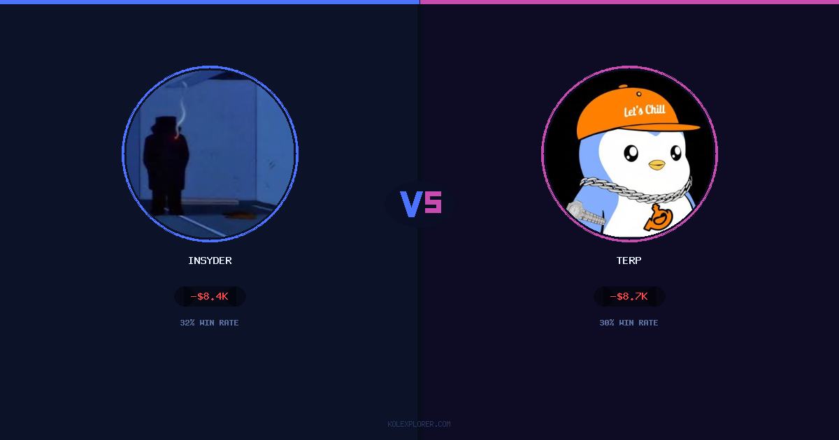 Insyder vs Terp preview