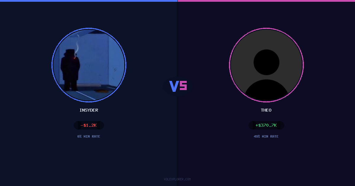 Insyder vs Theo preview