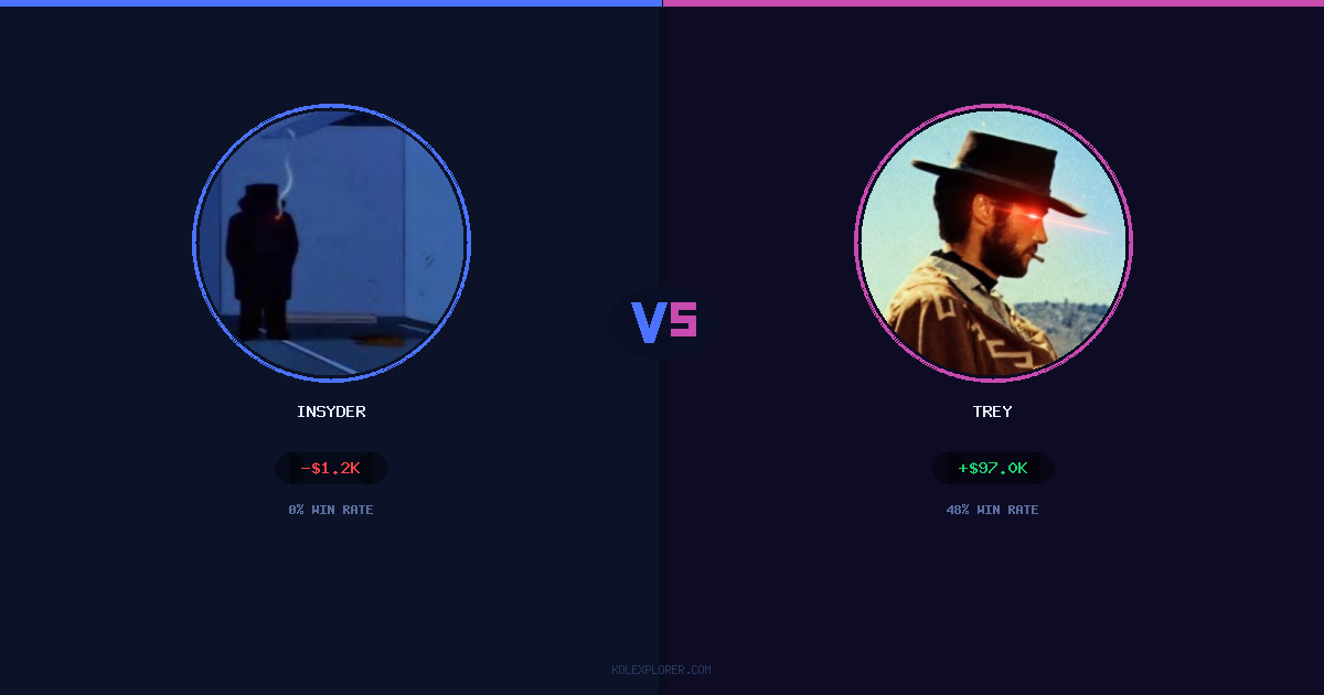 Insyder vs Trey preview