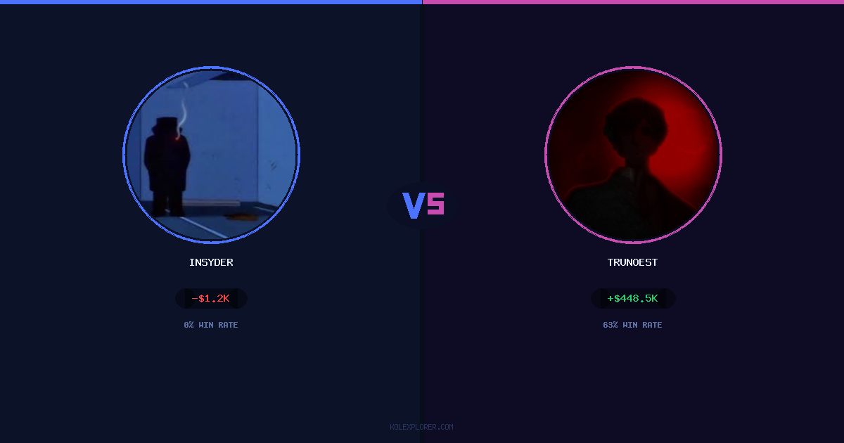 Insyder vs Trunoest preview