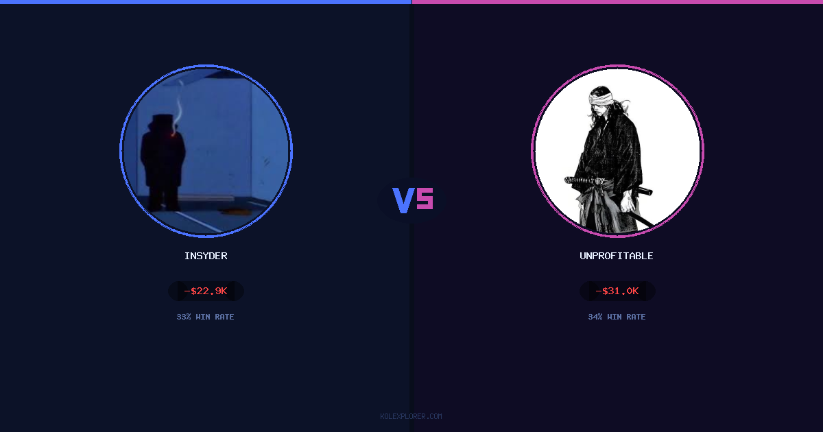 Insyder vs Unprofitable preview