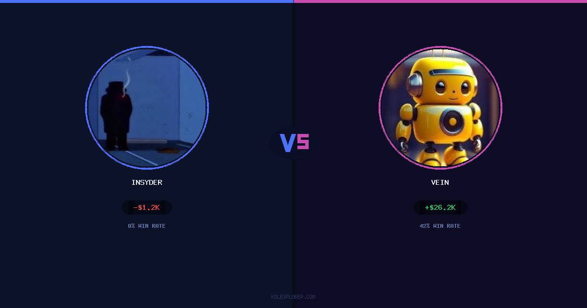 Insyder vs Vein preview