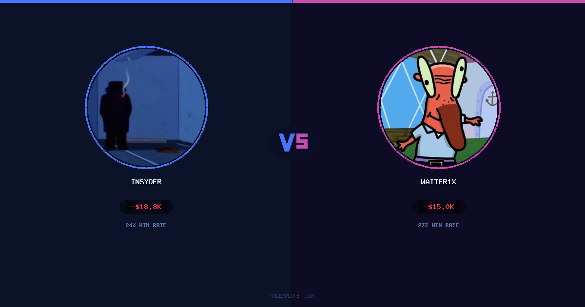 Insyder vs Waiter1x preview