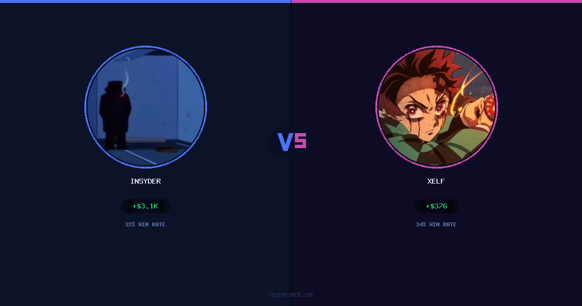 Insyder vs Xelf preview