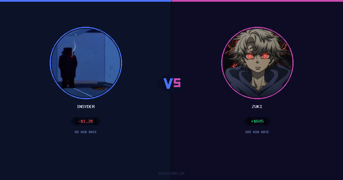 Insyder vs Zuki preview