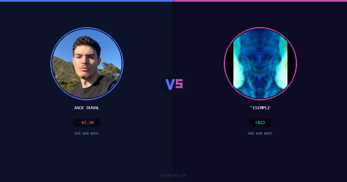Jack Duval vs ^1s1mple preview