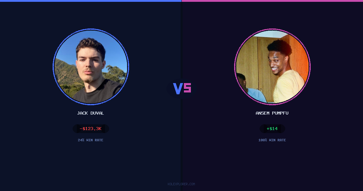 Jack Duval vs Ansem Pumpfun preview