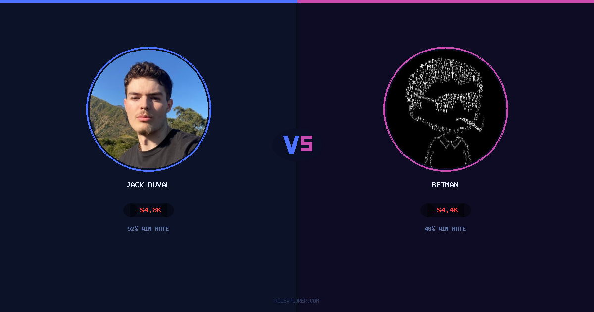 Jack Duval vs Betman preview