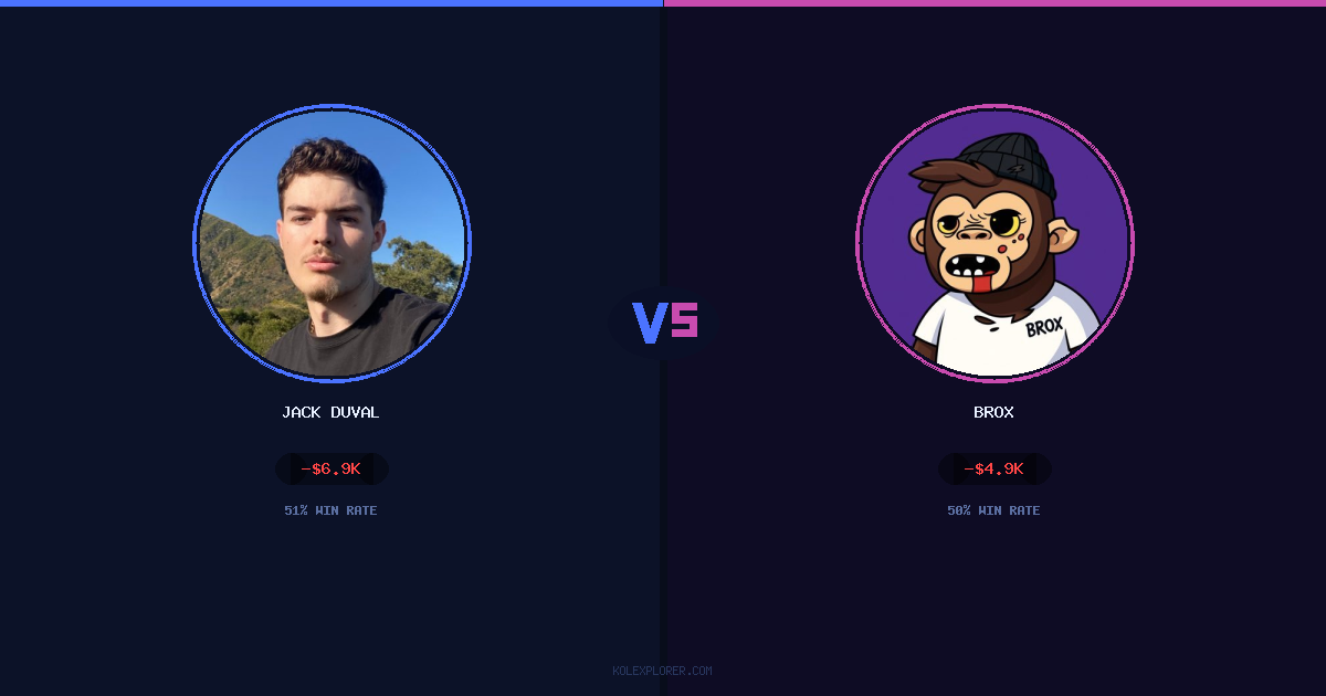 Jack Duval vs Brox preview