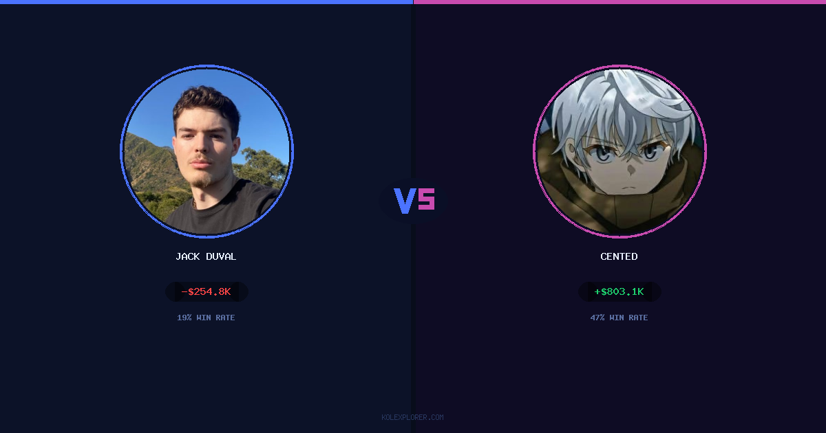Jack Duval vs Cented preview
