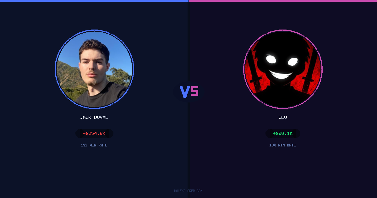 Jack Duval vs Ceo preview