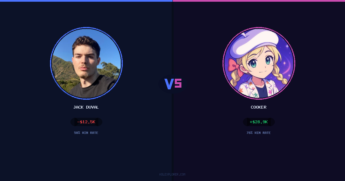 Jack Duval vs Cooker preview