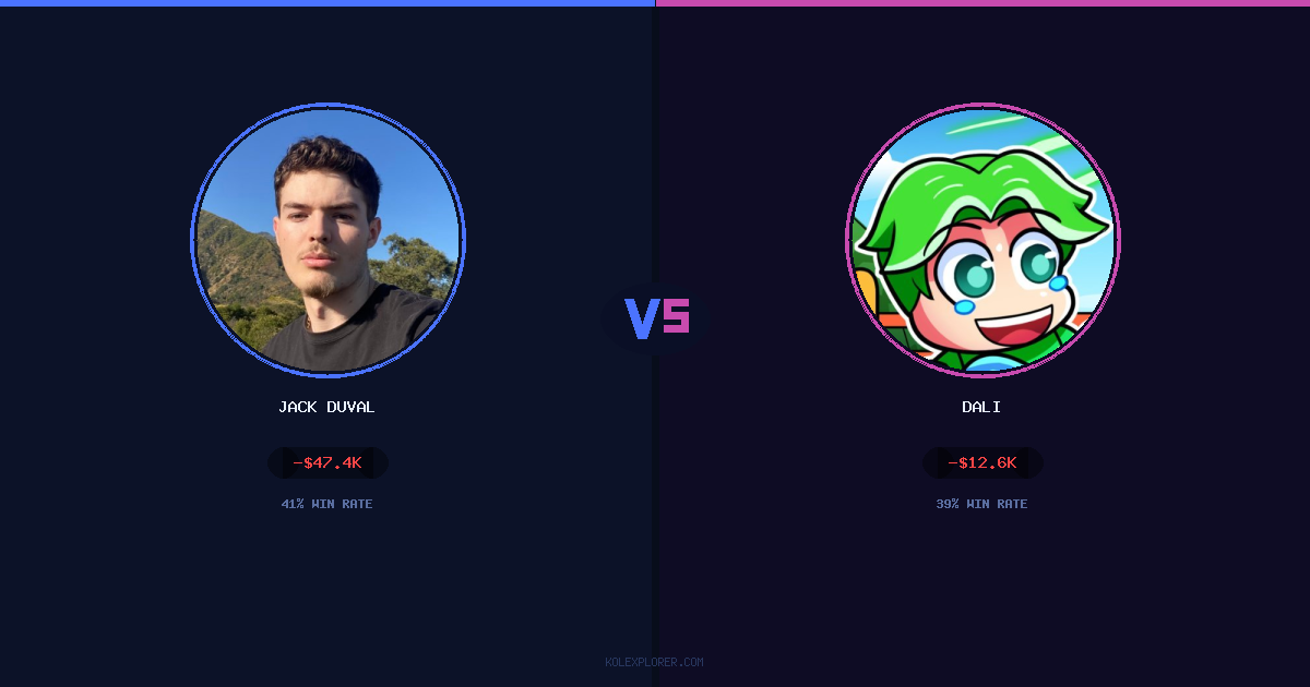 Jack Duval vs Dali preview