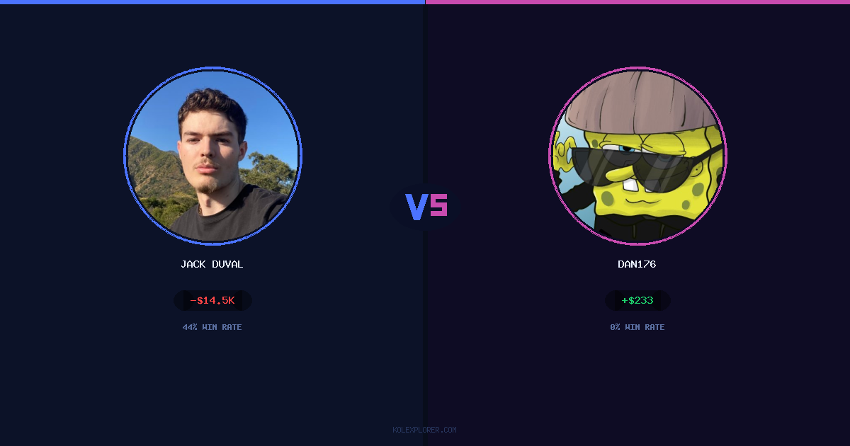 Jack Duval vs Dan176 preview