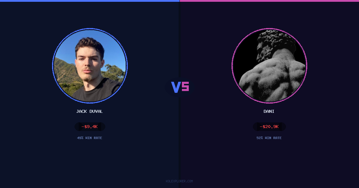 Jack Duval vs Dani preview