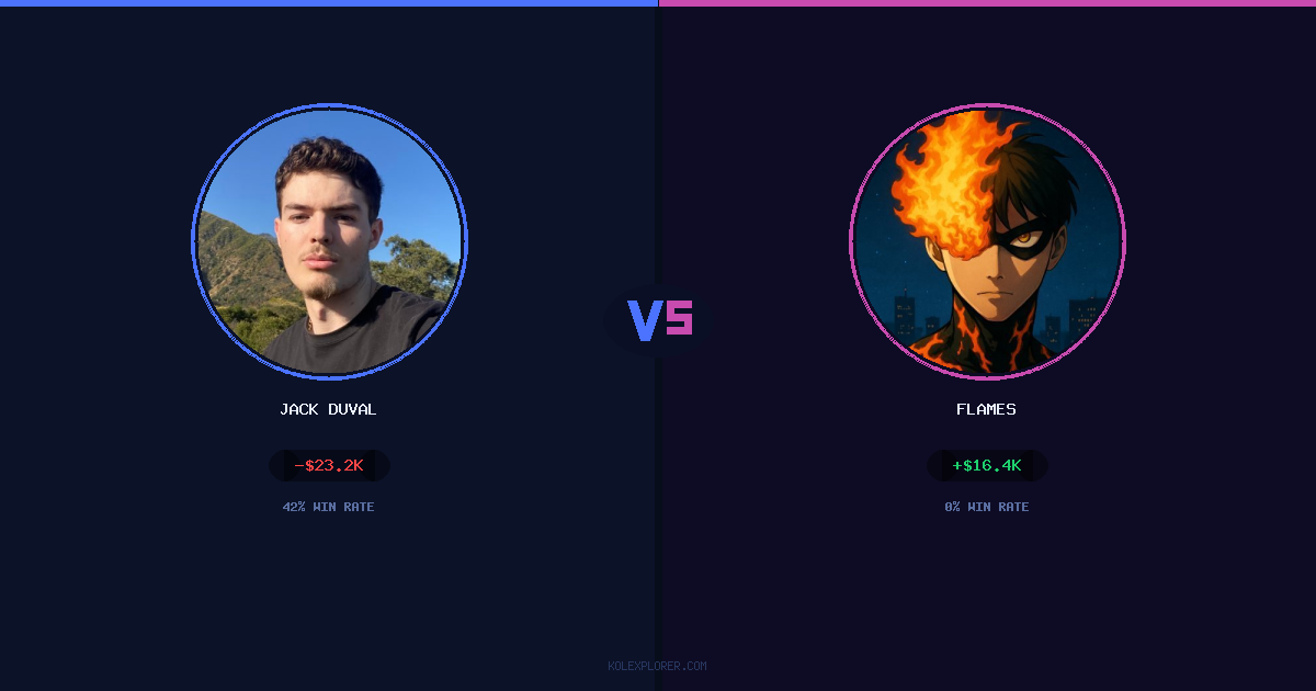 Jack Duval vs Flames preview