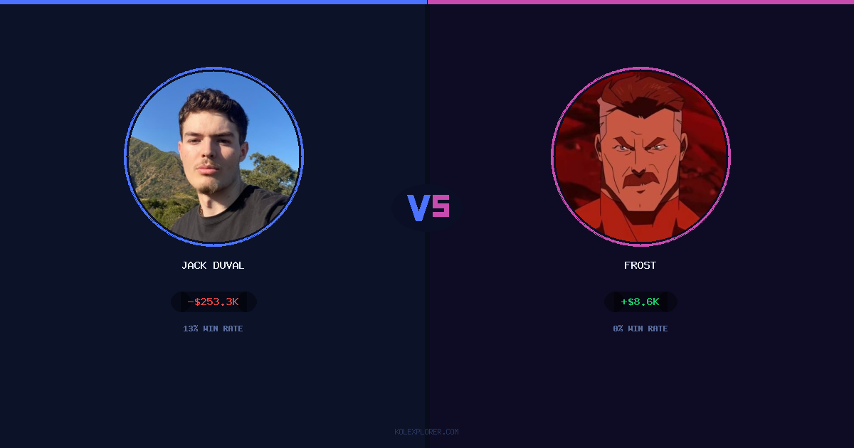 Jack Duval vs Frost preview