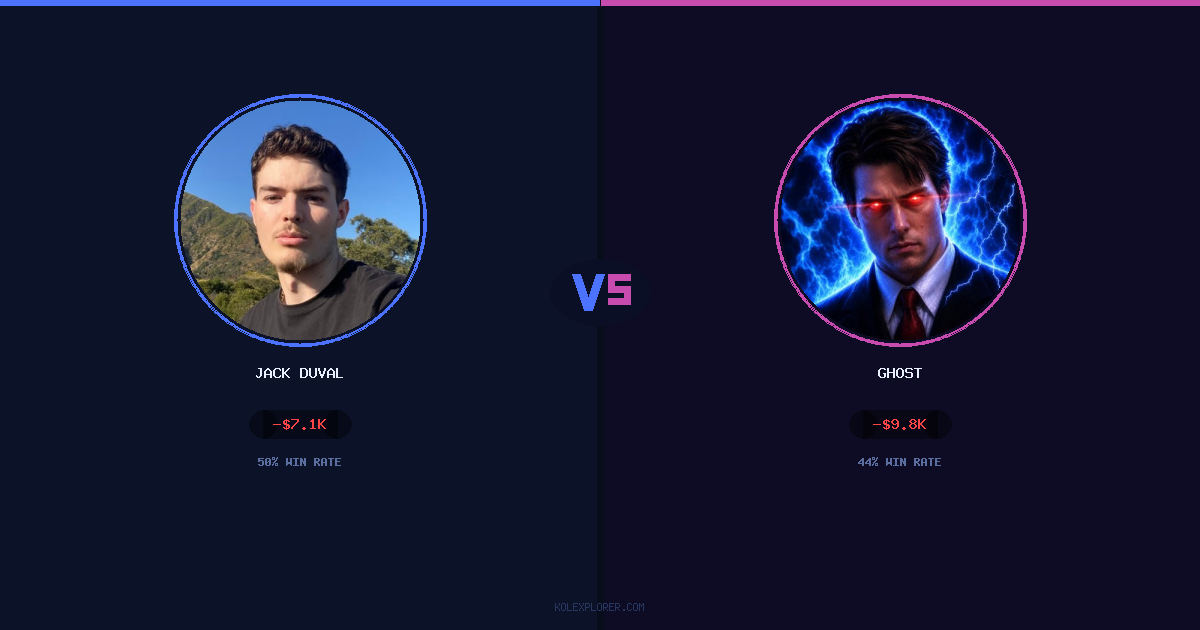Jack Duval vs Ghost preview