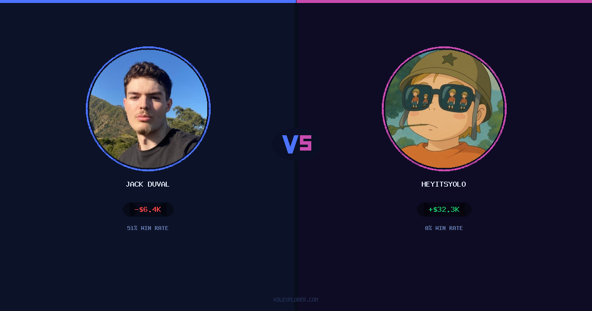 Jack Duval vs Heyitsyolo preview