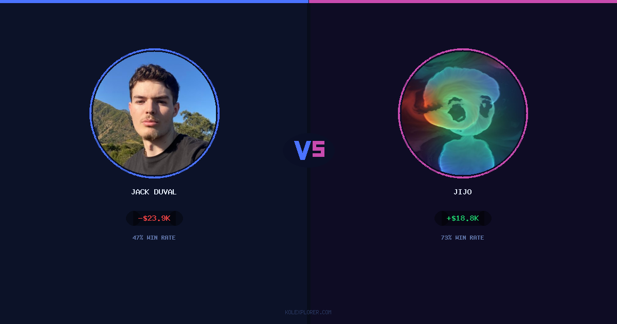 Jack Duval vs Jijo preview