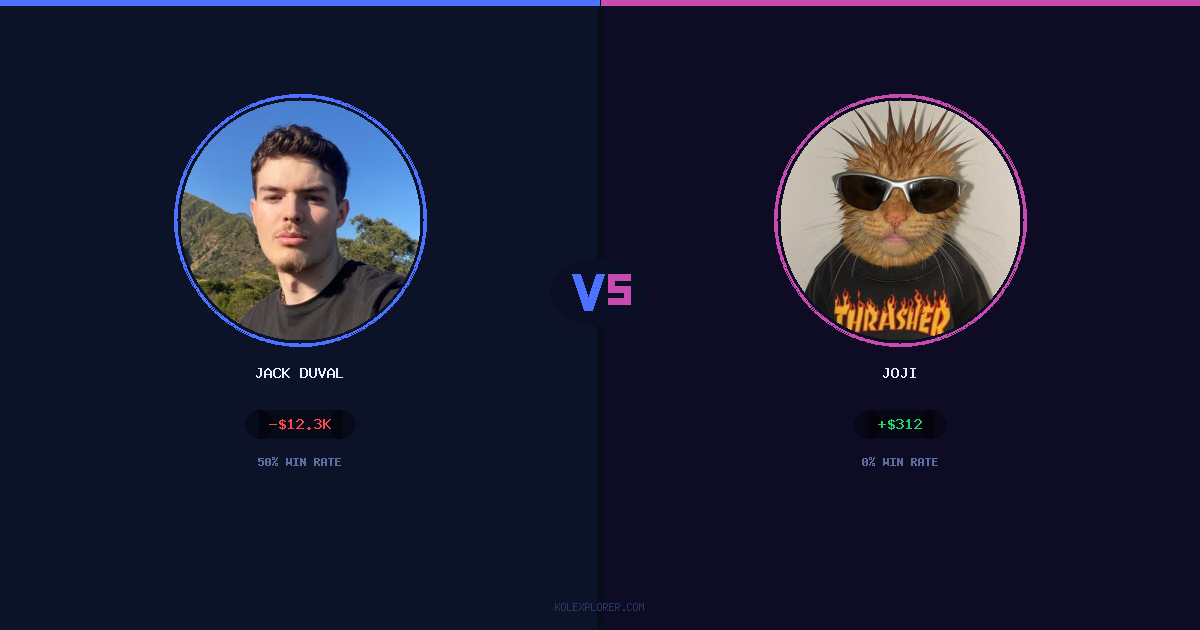 Jack Duval vs Joji preview