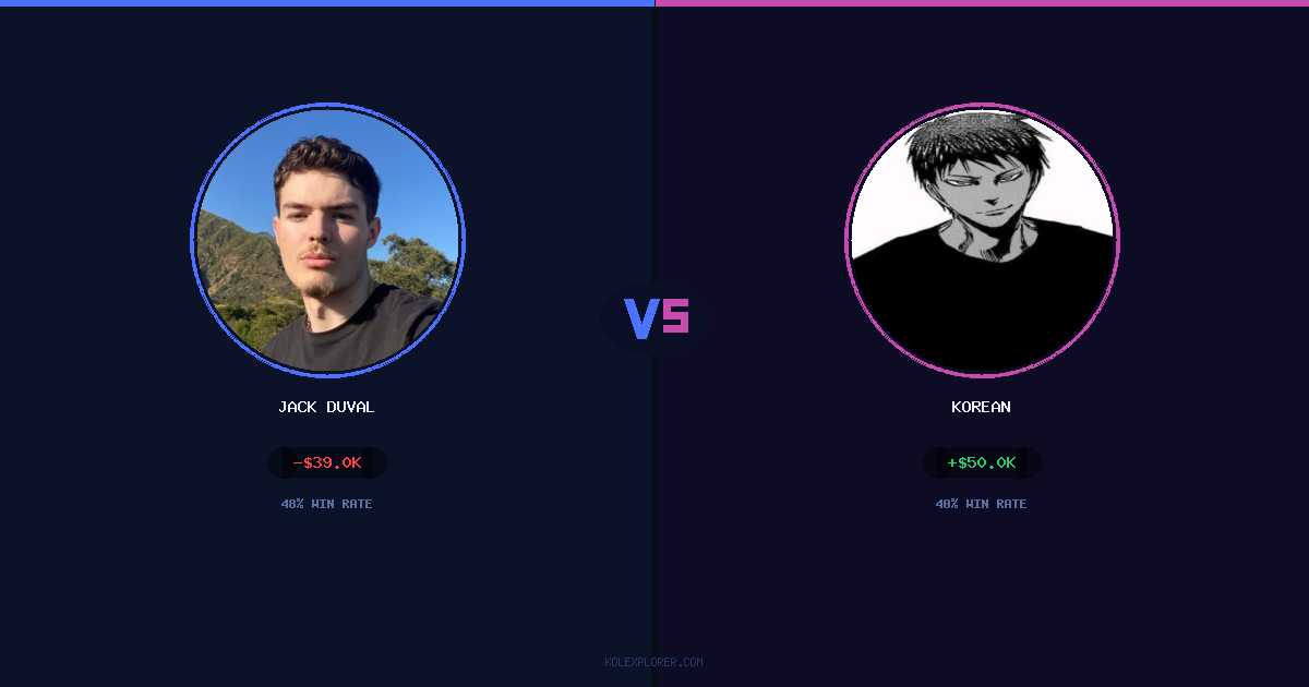 Jack Duval vs Korean preview
