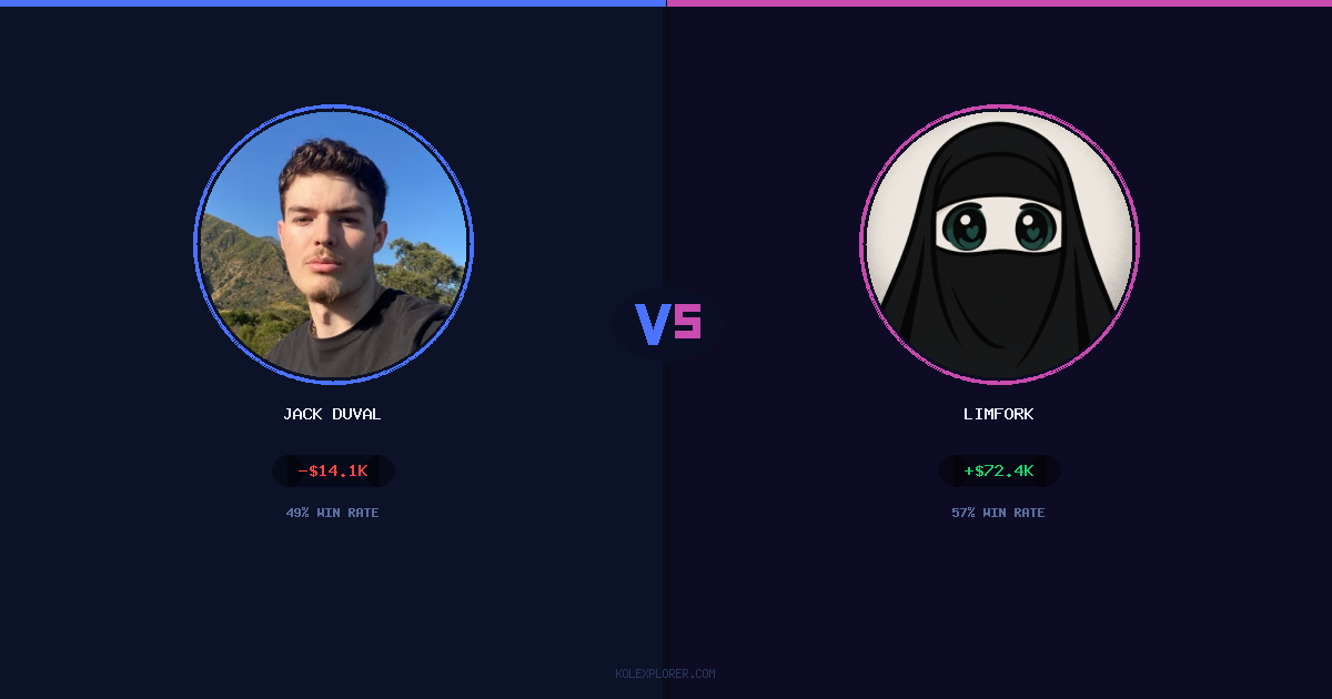 Jack Duval vs Limfork preview