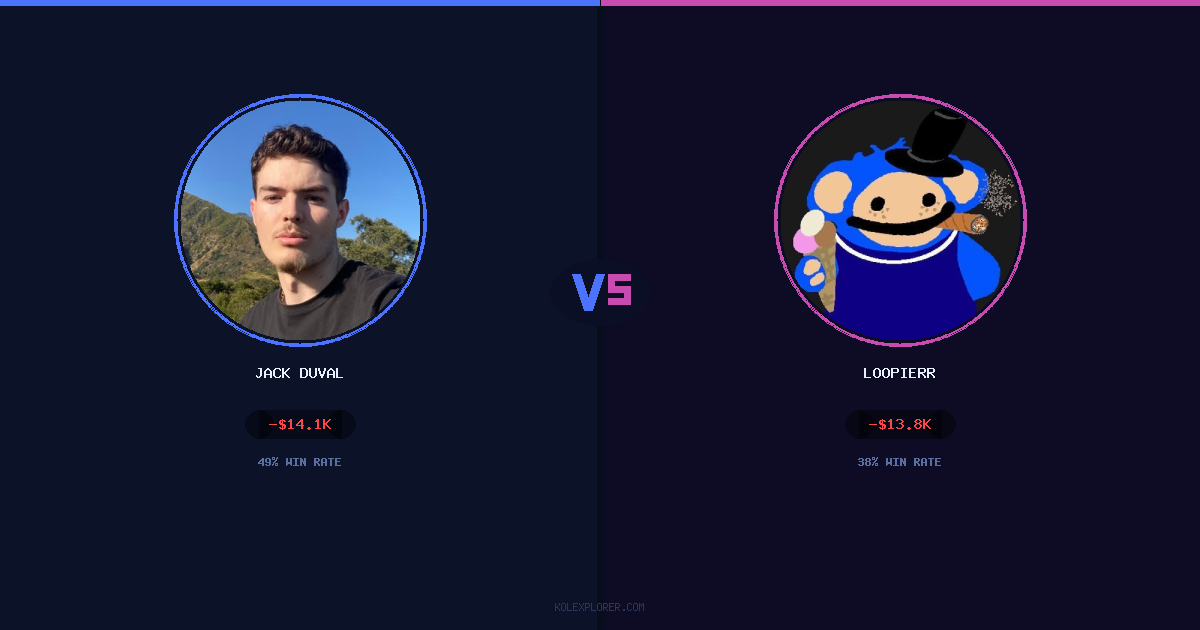Jack Duval vs Loopierr preview