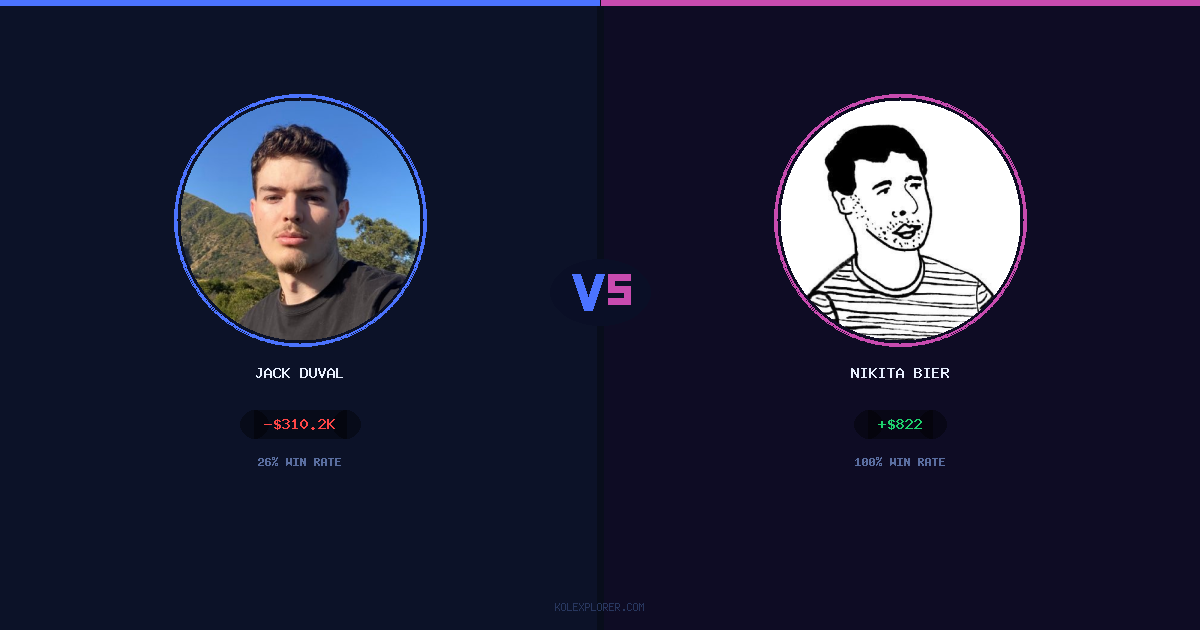 Jack Duval vs Nikita Bier preview