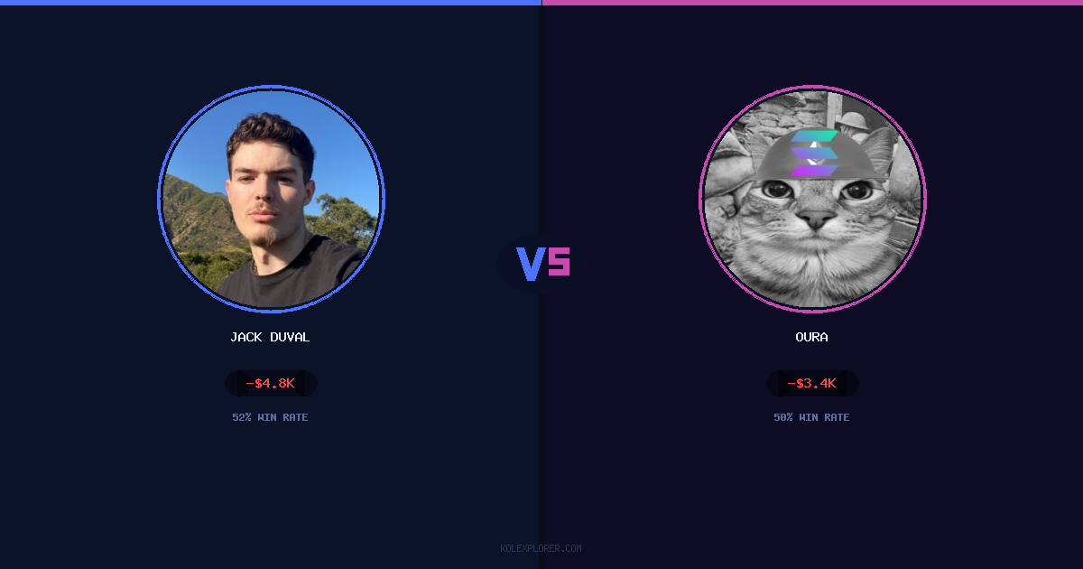 Jack Duval vs Oura preview
