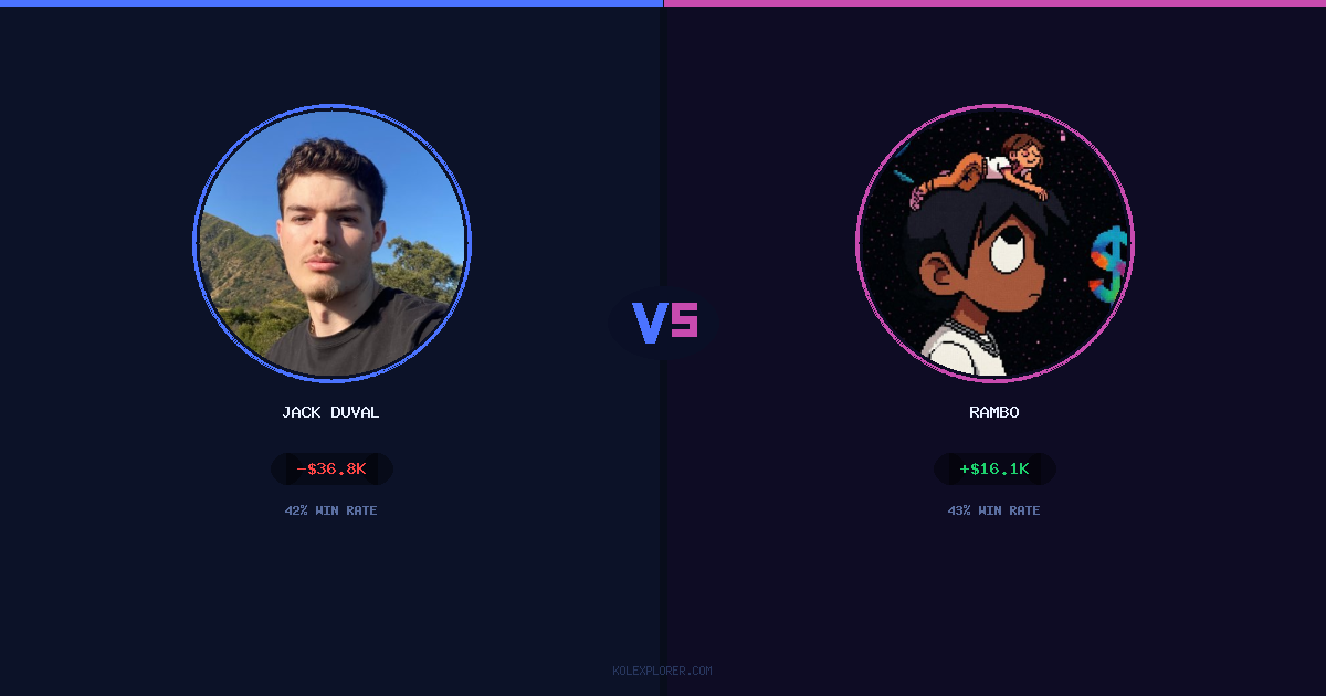 Jack Duval vs Rambo preview