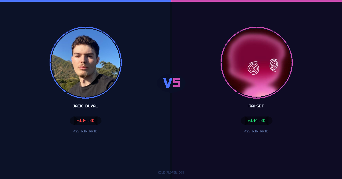 Jack Duval vs Ramset preview