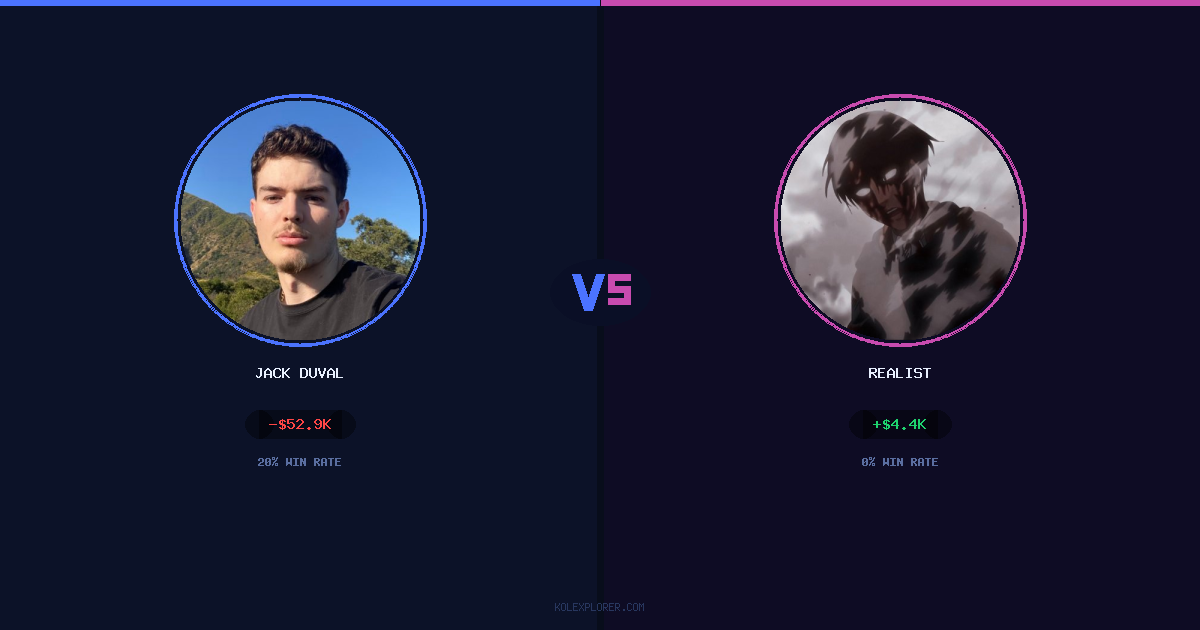 Jack Duval vs Realist preview