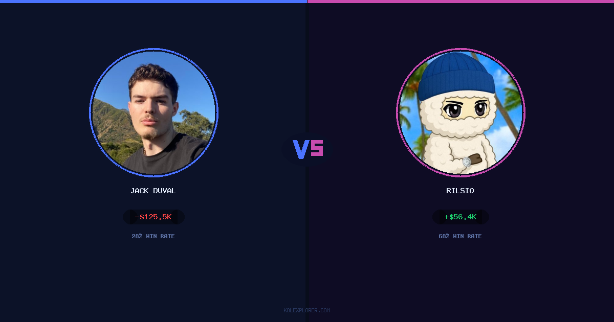 Jack Duval vs Rilsio preview