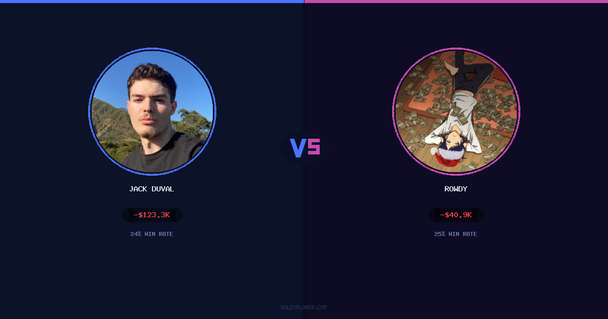Jack Duval vs Rowdy preview