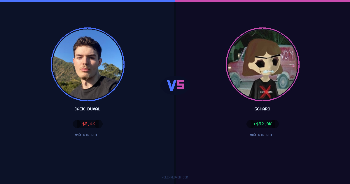 Jack Duval vs Scharo preview