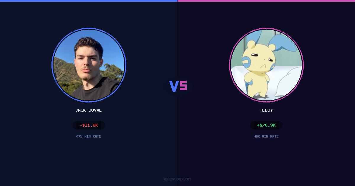 Jack Duval vs Teddy preview
