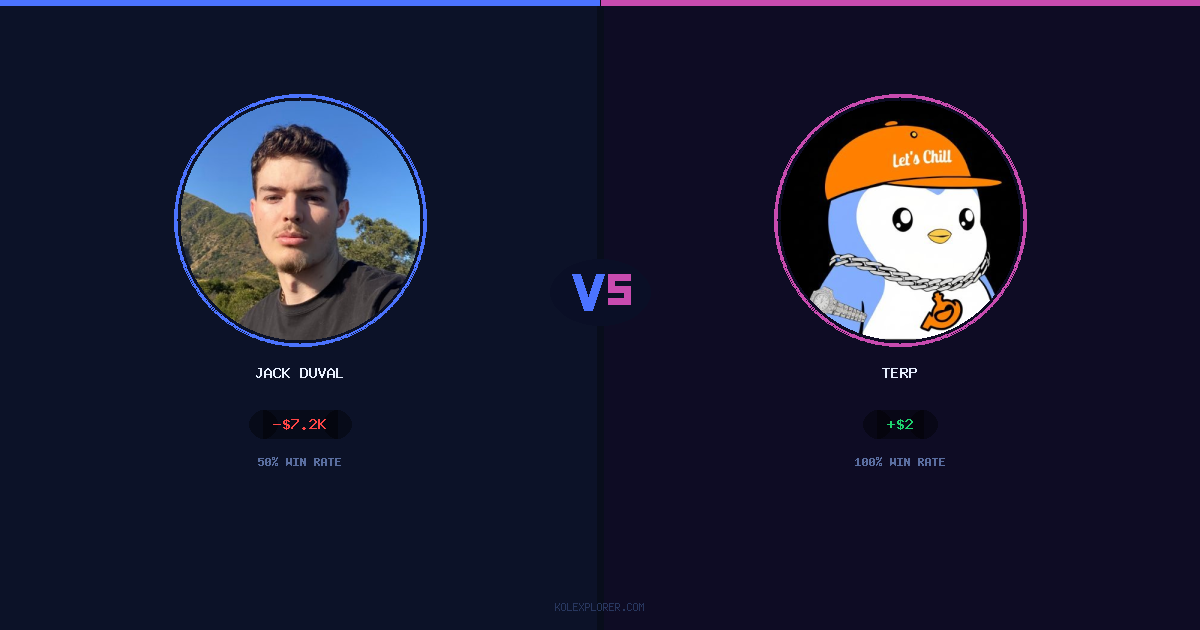 Jack Duval vs Terp preview