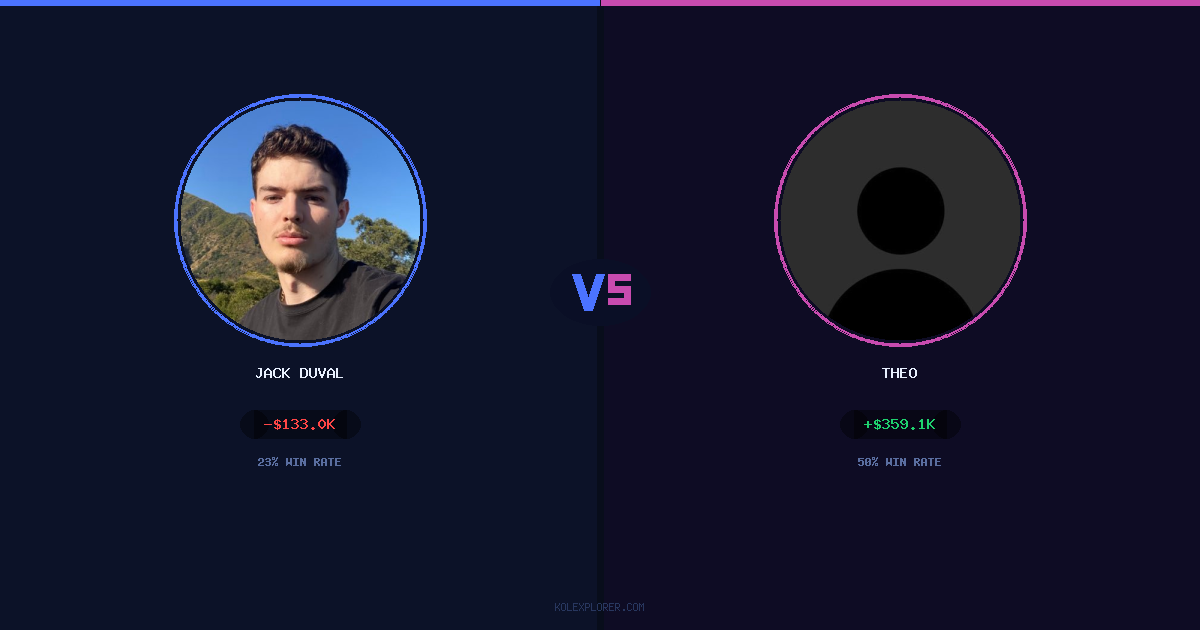 Jack Duval vs Theo preview