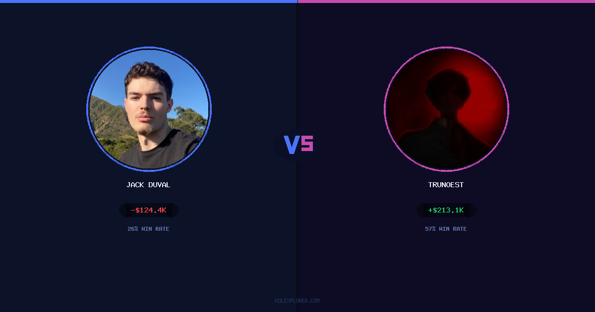 Jack Duval vs Trunoest preview
