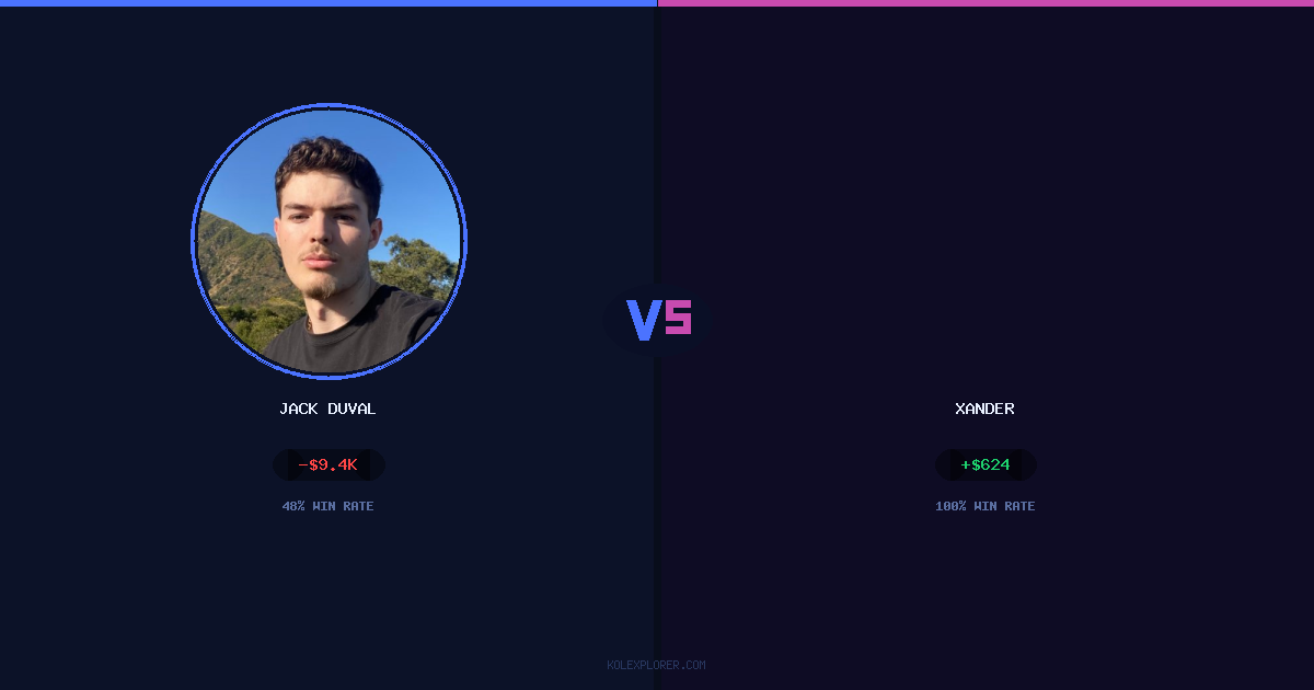 Jack Duval vs Xander preview