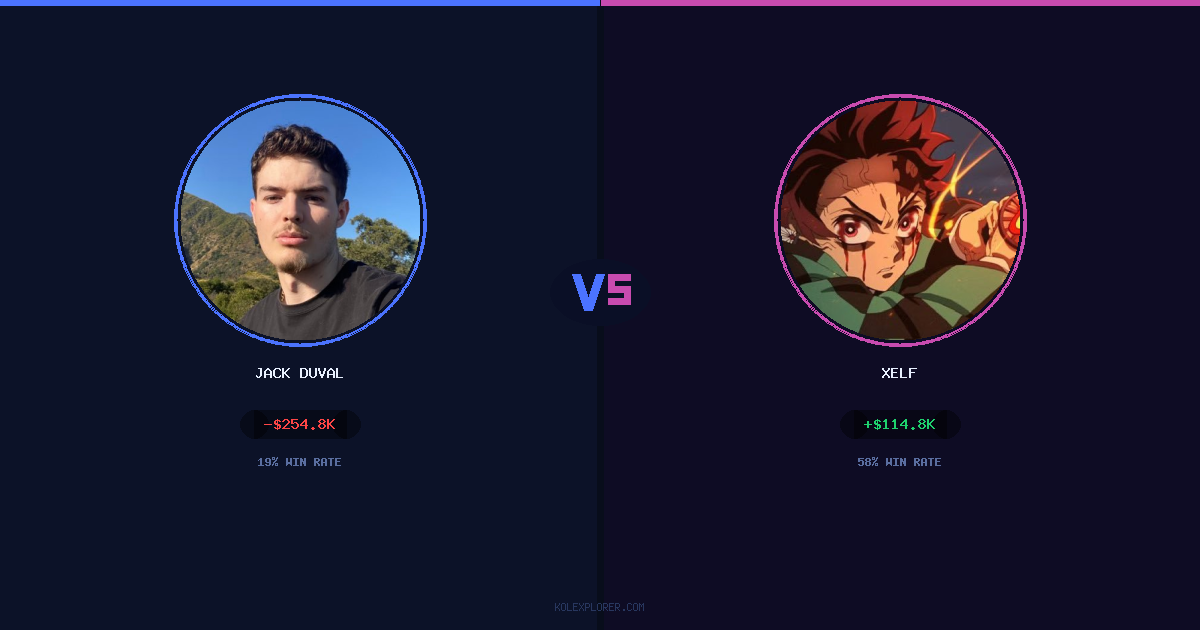 Jack Duval vs Xelf preview