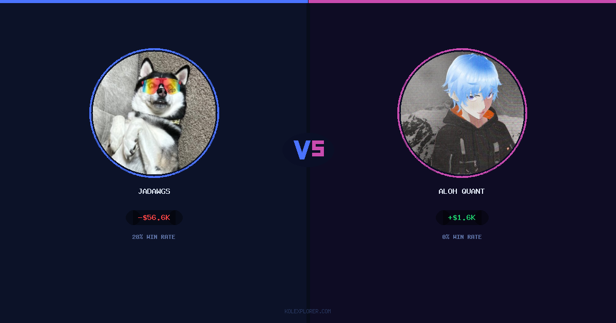 Jadawgs vs Aloh Quant preview