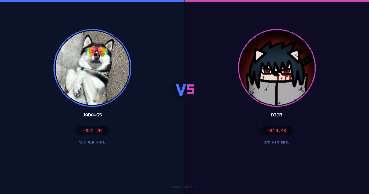 Jadawgs vs Dior preview